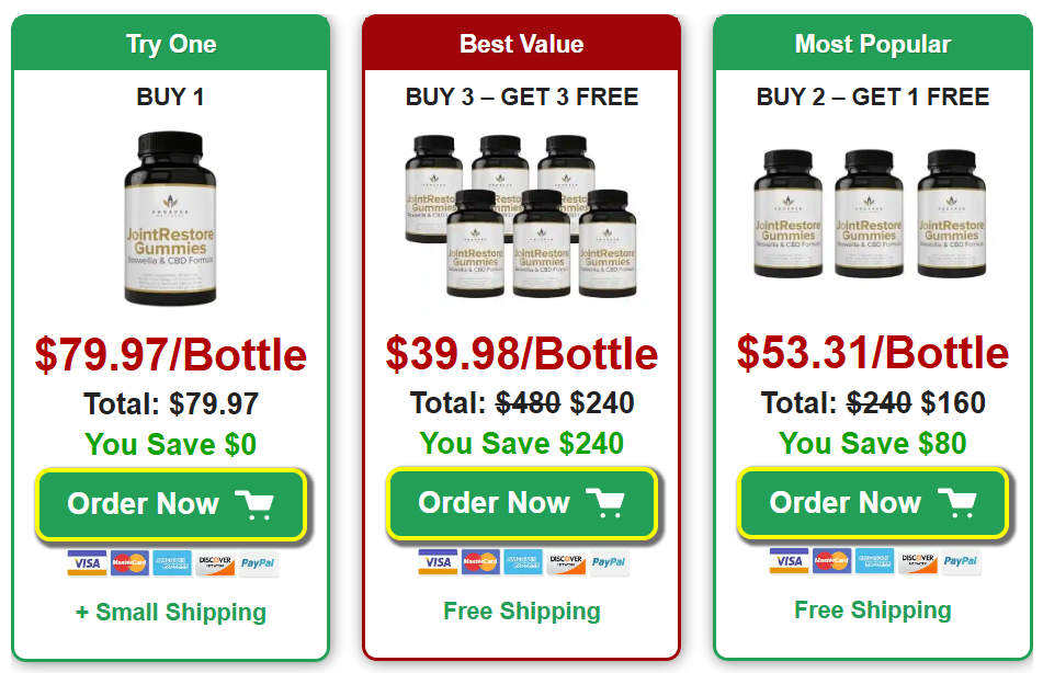 Joint Restore Gummies Buy